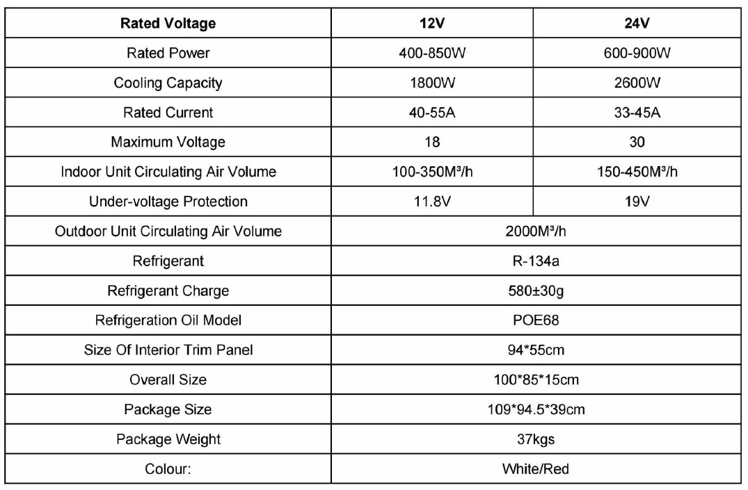 Air Conditioning System - Rooftop Self Contained Standalone - For Large Sized Vehicles - Image 4