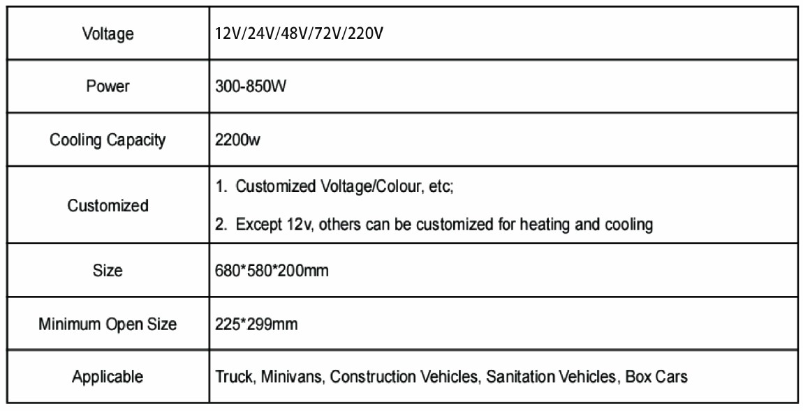 Rooftop Self Contained Standalone Heating and Cooling Air Conditioning System - For Smaller Sized Vehicles - Image 8