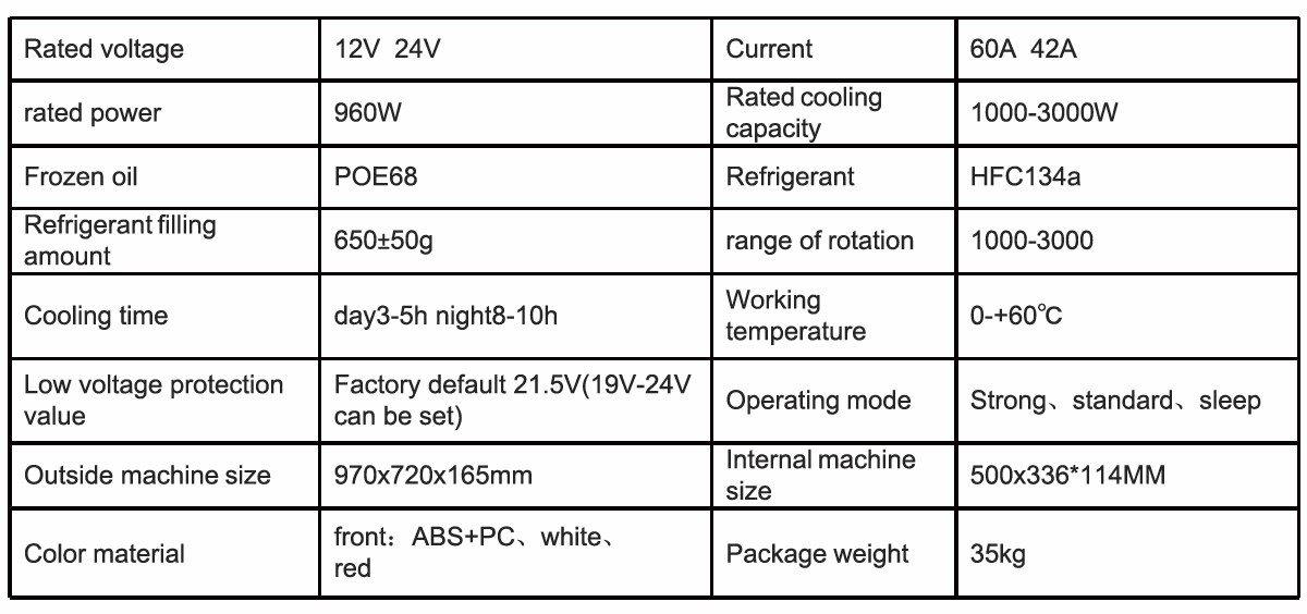 Rooftop Self Contained Standalone Air Conditioning System - For Medium Sized Vehicles - Image 4